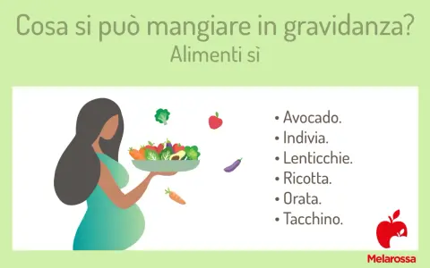 Donna incinta con ciotola di verdure. Esempio dieta in gravidanza per non ingrassare: avocado, indivia, lenticchie, ricotta, orata, tacchino.