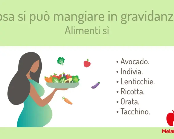 Donna incinta con ciotola di verdure. Esempio dieta in gravidanza per non ingrassare: avocado, indivia, lenticchie, ricotta, orata, tacchino.
