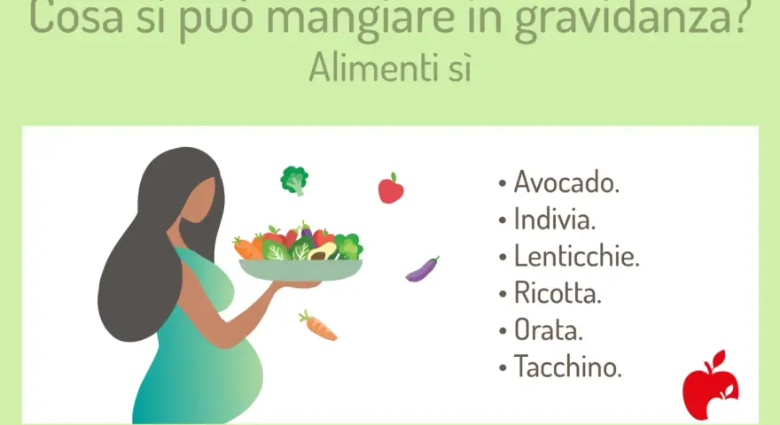 Donna incinta con ciotola di verdure. Esempio dieta in gravidanza per non ingrassare: avocado, indivia, lenticchie, ricotta, orata, tacchino.