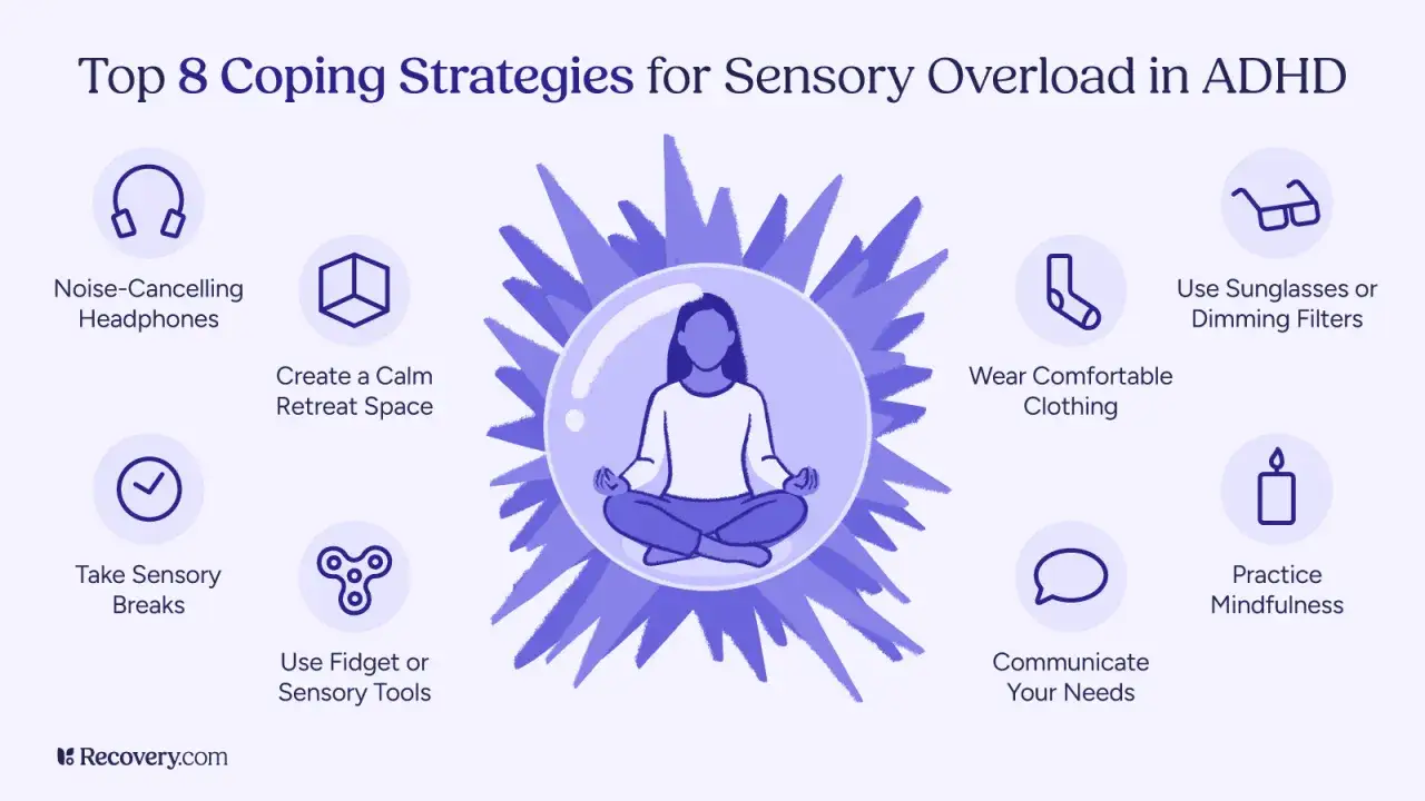 Strategie per gestire il sovraccarico sensoriale in ADHD: cuffie, spazio calmo, pause, fidget toys, abiti comodi, occhiali da sole, comunicazione, mindfulness. Aiuta ogni persona sensibile, con significato.